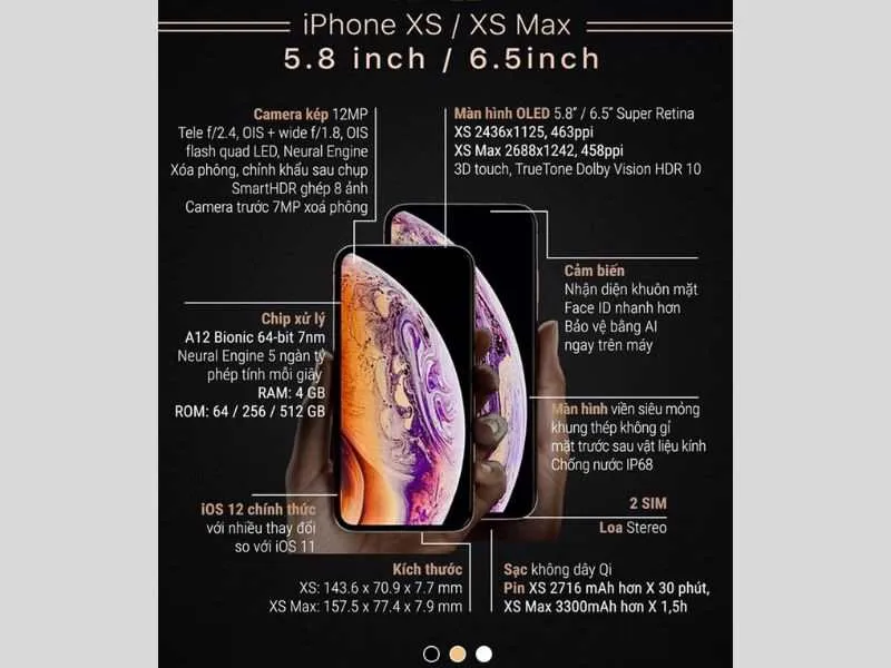 Top 8 iPhone dưới 10 triệu. Địa chỉ mua iPhone chất lượng