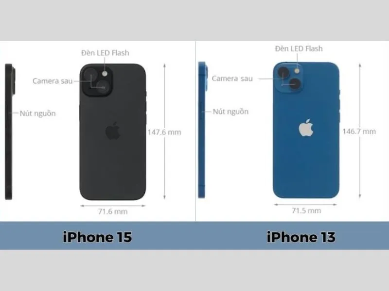 So sánh iPhone 13 và iPhone 15 về thiết kế