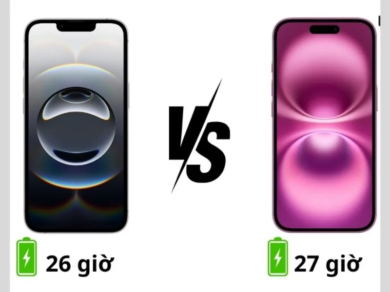 So sánh iPhone 16e và iPhone 16 Thời lượng Pin