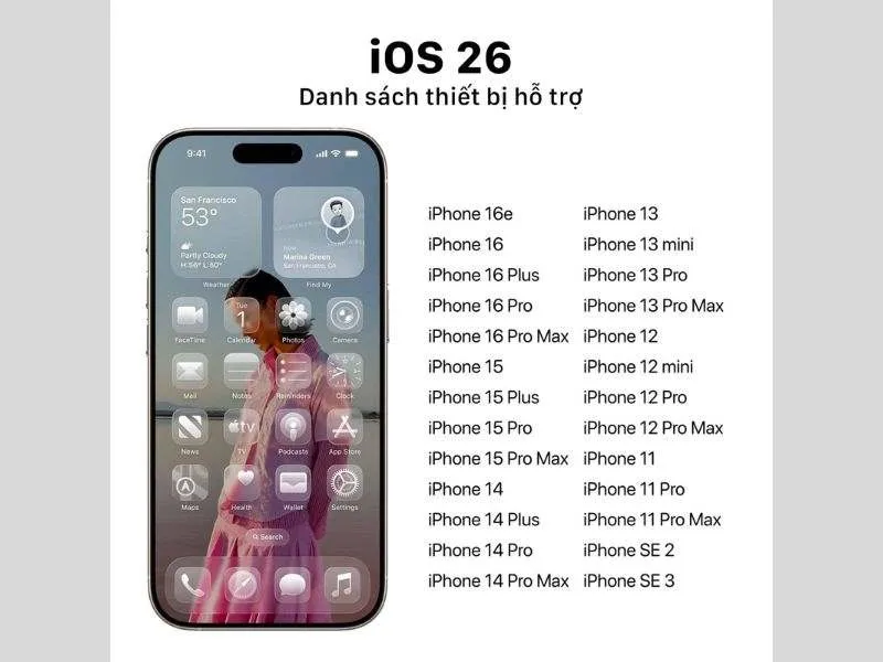 Chi tiết danh sách iPhone được hỗ trợ cập nhật iOS 26