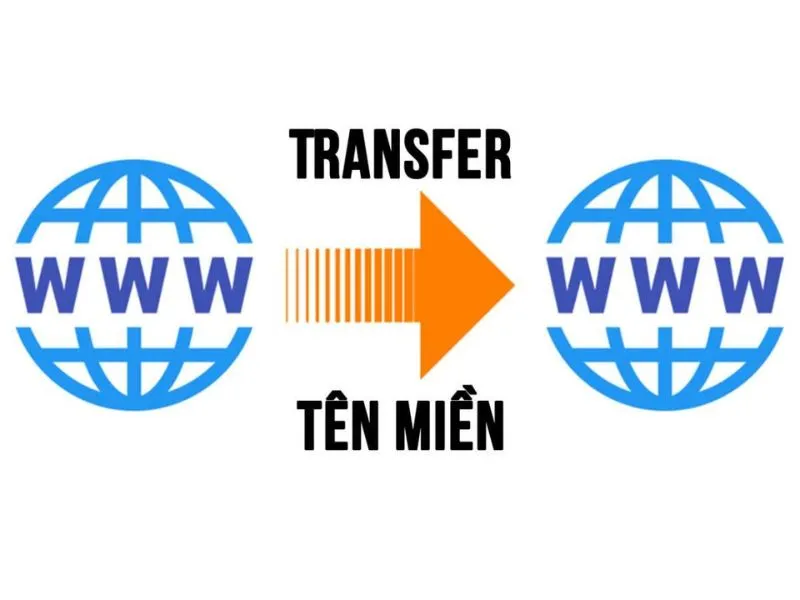 Đổi đuôi tên miền .com thành .es