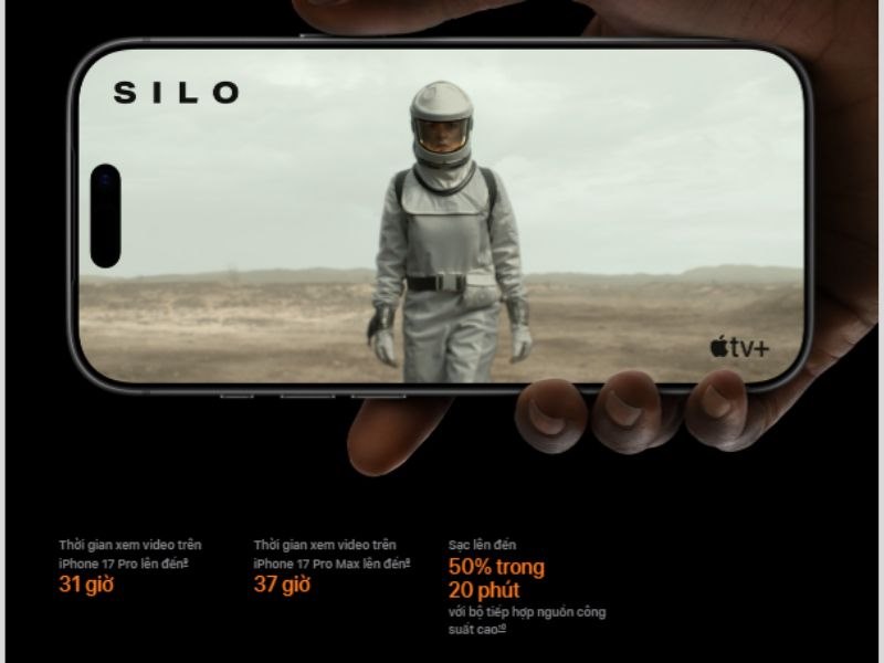 Thời lượng Pin ấn tượng cả ngày dài