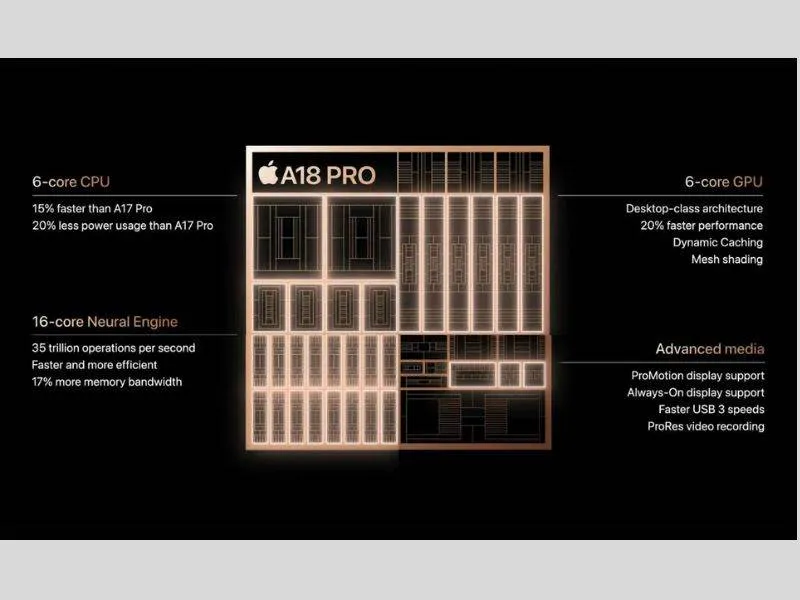 Con chip A18 Pro mạnh mẽ, xử lý tốt các tác vụ 