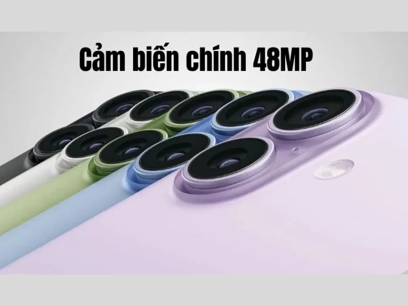 Cảm biến chính lên đến 48MP cho các mắt Camera