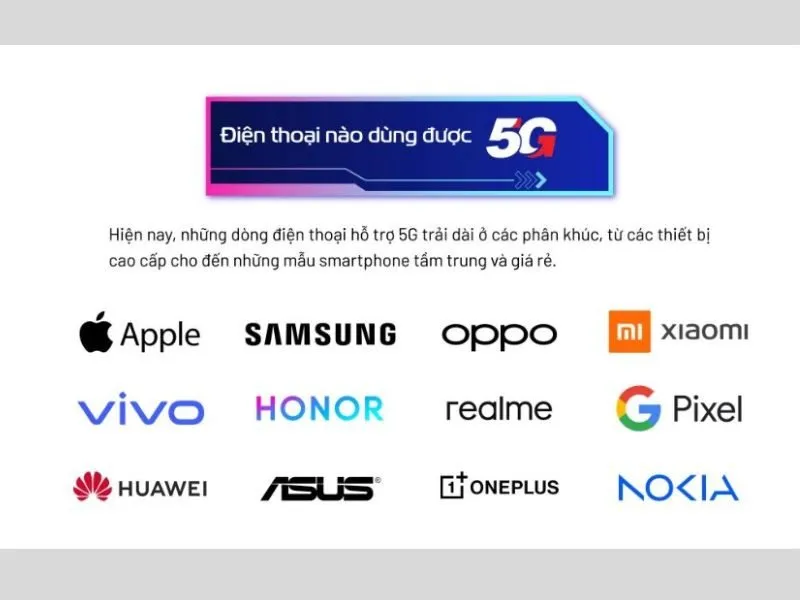 Đa số các hãng điện thoại đều tích hợp băng tần 5G 