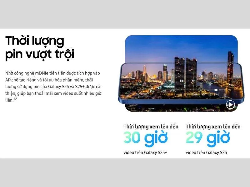 Thời gian xem video có thể lên đến 30 giờ