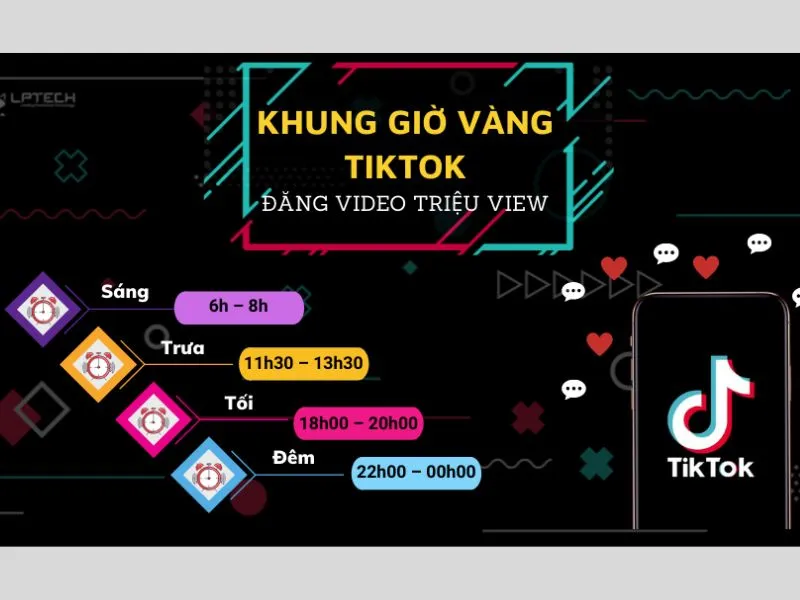 Duy trì tần suất đăng bài ổn định