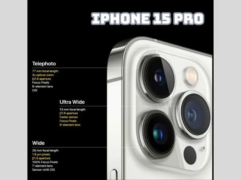 Bảng thông số camera iPhone 15 Pro 