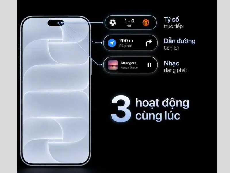 Hiển thị được 3 hoạt động trong Dynamic Island