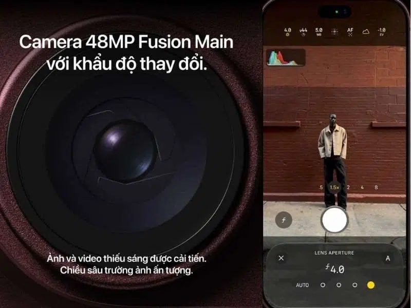 Lần đầu tiên Camera có thể thay đổi khẩu độ 