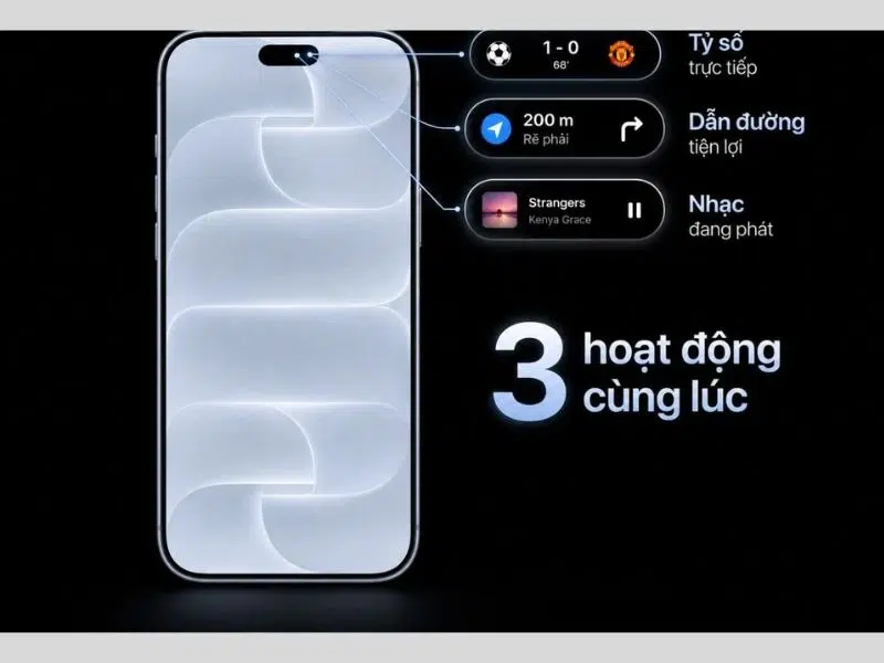 Theo dõi nhiều hoạt động cùng lúc, tối ưu không gian hiển thị