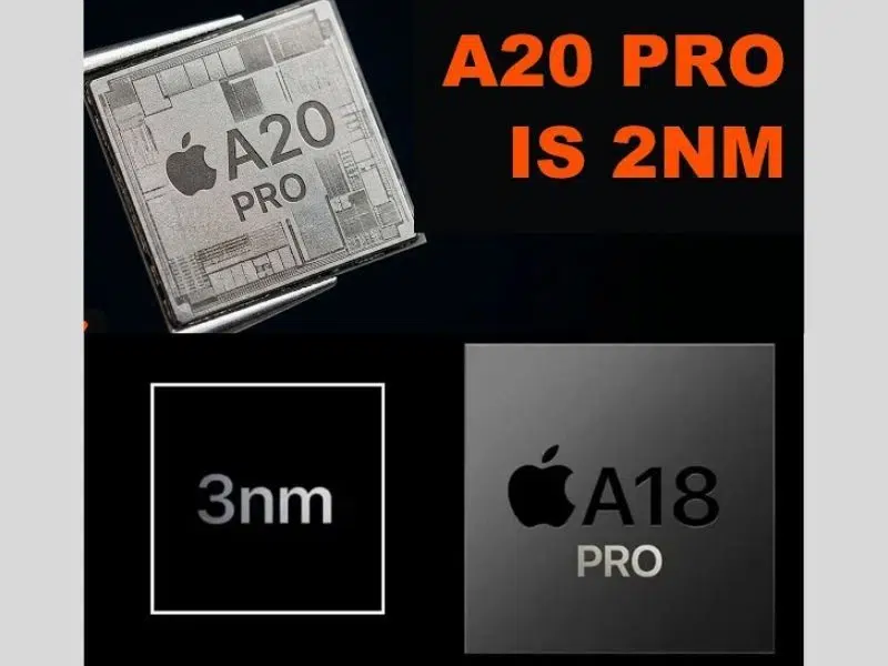 Chip A20 Pro mạnh hơn nhiều so với A18 Pro