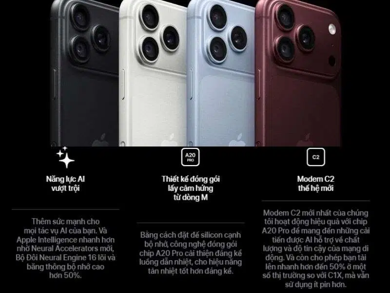 Năng lực xử lý vượt trội trên iPhone 18 Pro