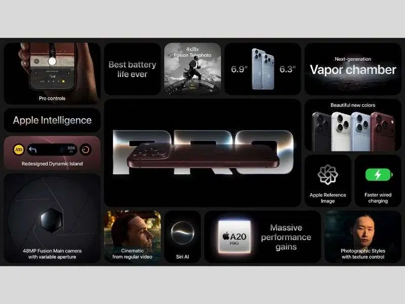 Nên nâng cấp iPhone 18 Pro chip A20Pro không?